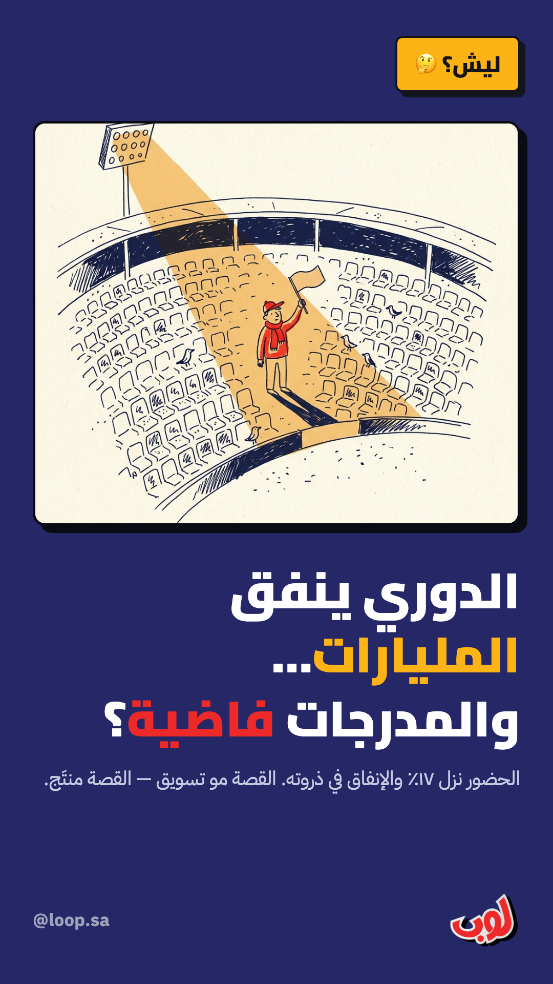 إنفوجرافيك: لوب