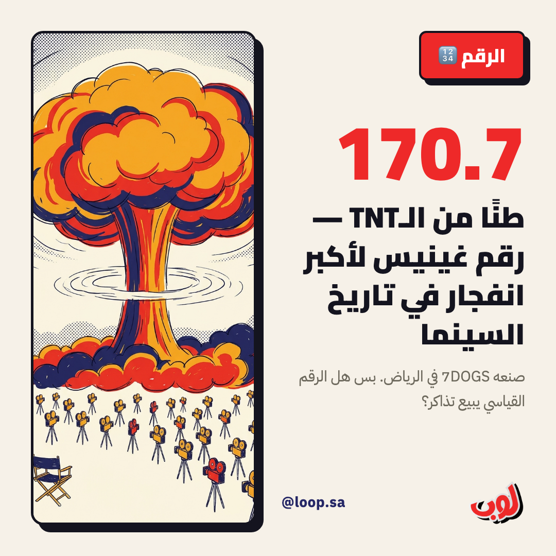 إنفوجرافيك: لوب